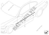 Protective strips, side for BMW 323i 2007