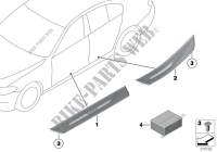 Retrofit, door sill cover strip, ill	ed for BMW 530d 2009