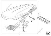 Roof box for BMW 118i 2006