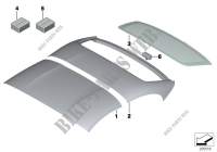 Roof shells for BMW Z4 35is 2009