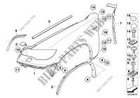 Side panel, front for BMW X6 M50dX 2011