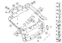 Trim panel, trunk lid for BMW X6 35dX 2007