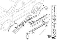 Trim, sill / wheel arch footboard for BMW X6 40iX 2012