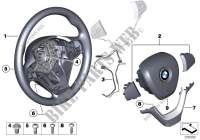 Airbag sports steering wheel for BMW X3 28iX 2011
