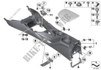 Centre console for BMW X1 18dX 2008