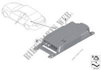 Combox telematics for BMW 335i 2012