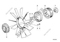 Cooling system fan/fan coupling for BMW 316i 1991