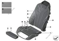 Indiv. cover, sports seat, A/C leather for BMW 650iX 4.4 2014