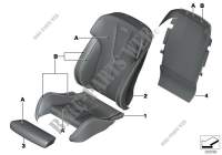 Indiv.cover for M multifunction seat for BMW M6 2015