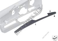 Individual armrest, front, LC for BMW 335d 2005