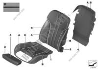 Individual cover, leather comfort seat for BMW 640iX 2014