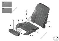 Individual cover,Klima Leather comf.seat for BMW 650i 2011