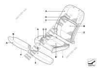 Individual cover,Klima Leather comf.seat for BMW X5 M 2008