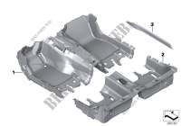 Individual floor covering for BMW 650i 2011