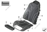 Individual sports seat cover, front for BMW 640iX 2014
