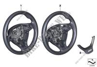 Ind.sports st. wheel,leather w/wdn. ring for BMW 750Li 2007