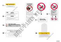 Instruction notice, Airbag for BMW 325i 2009