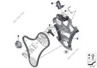 Lubrication system/Oil pump drive for BMW X6 35iX 2014