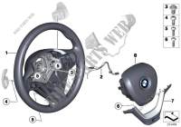 M sport st.wheel,airbag,multif./paddles for BMW X3 35iX 2009