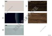 Sample page, interior trim strips for BMW X1 20d 2011