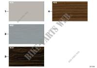 Sample page, interior trim strips for BMW X3 20i 2013