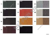 Sample page,uphls.colours,leather/fabric for BMW 320Cd 2004