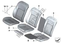 Seat, front, cushion and cover for BMW 525d 2012