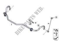 Stabilizer, front for BMW X3 18i 2013