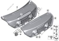 Trim panel, trunk lid for BMW 650iX 4.4 2014