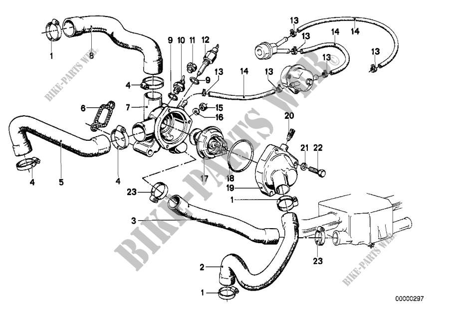 Cooling system thermostat/water hoses for BMW 520 1977