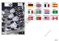 BMW technical information for BMW X5 4.6is 2001