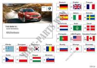 Brief instructions E84 with iDrive for BMW X1 18i 2009