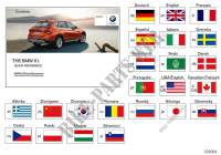 Brief instructions E84 without iDrive for BMW X1 25iX 2008
