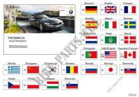 Brief instructions E89 without iDrive for BMW Z4 20i 2011