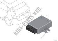 Control unit, Security for BMW 220dX 2014