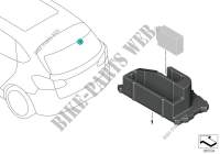 Control unit support for BMW 218i 2013