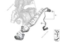 Cooling system, turbocharger for BMW 525dX 2012