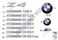 Emblems / letterings for BMW Z4 28i 2011