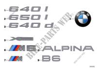 Emblems / letterings for BMW 640d 2014