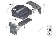 Engine acoustics for BMW X1 20d ed 2011