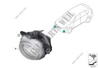Fog lights LED for BMW X5 M50dX 2012
