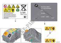 High voltage accumulator, info labels for BMW i8 2013