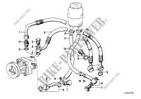 Hydro steering oil pipes for BMW 320is 1987