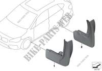 Mud flaps for BMW 218i 2013