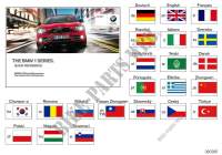 Quick Ref. Handbook F20,F21 w/out iDrive for BMW 118i 2014