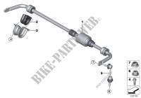 Rear stabilizer bar/Dynamic Drive for BMW X6 35iX 2014