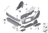 Seat front seat coverings for BMW 518d 2013