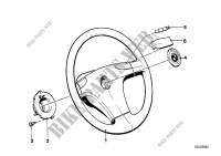 Sports steering wheel for BMW 735i 1982