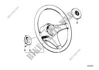 Sports steering wheel for BMW 520i 1986