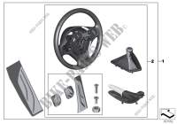 Starter kit, interior equipment for BMW 120d 2014